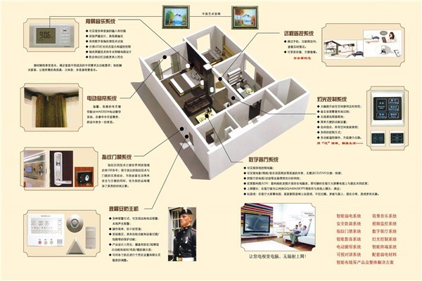 可視通智能家居加盟