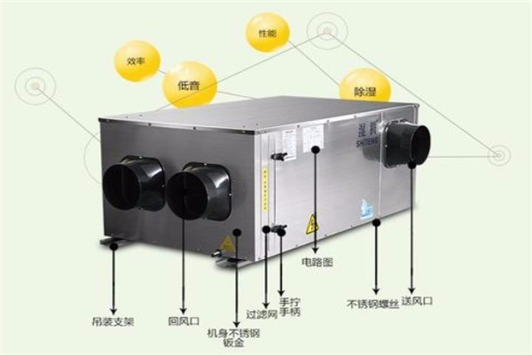 濕騰除濕機加盟