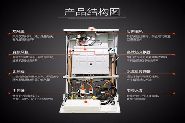 諾科壁掛爐加盟