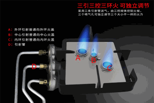 神州天力液化氣加盟