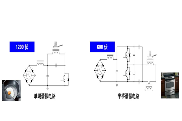 中興電氣加盟