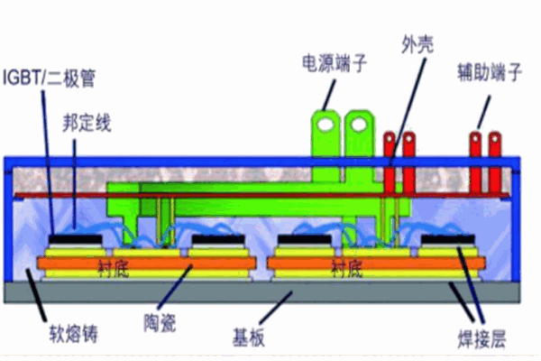 中興電氣加盟