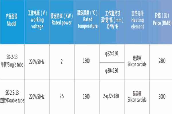 宏諾儀器加盟