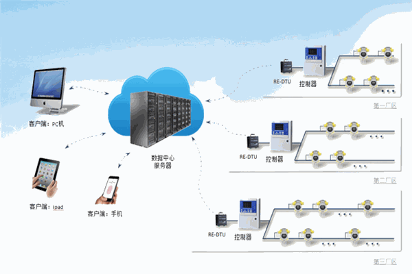 瑞安電子加盟