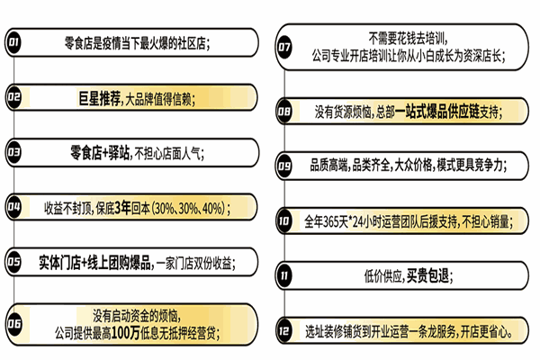 零食女孩加盟