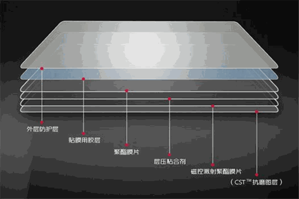 大自然窗膜加盟