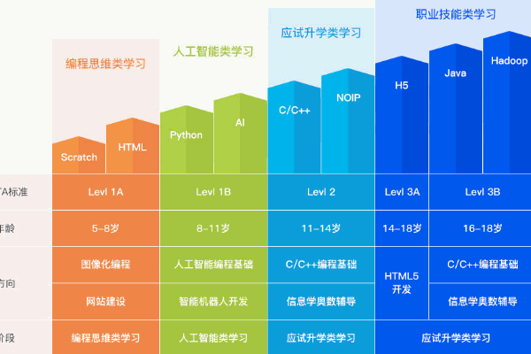 火星人機(jī)器人