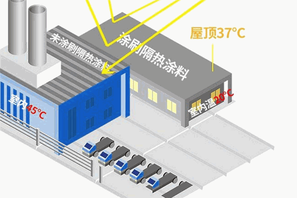 德立興防水加盟