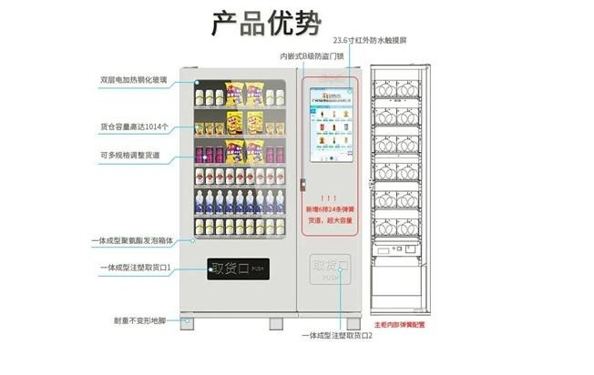 易點自助售貨機加盟