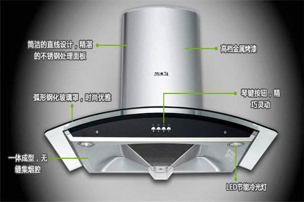 時(shí)代吸油煙機(jī)加盟