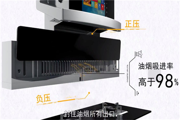 Xiu喜柚油煙機