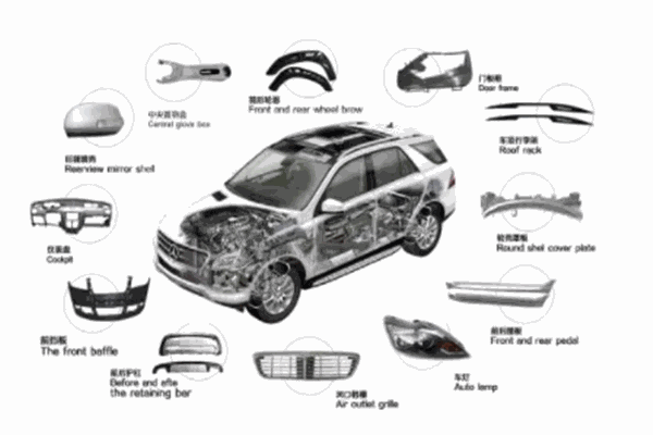 汽車配件