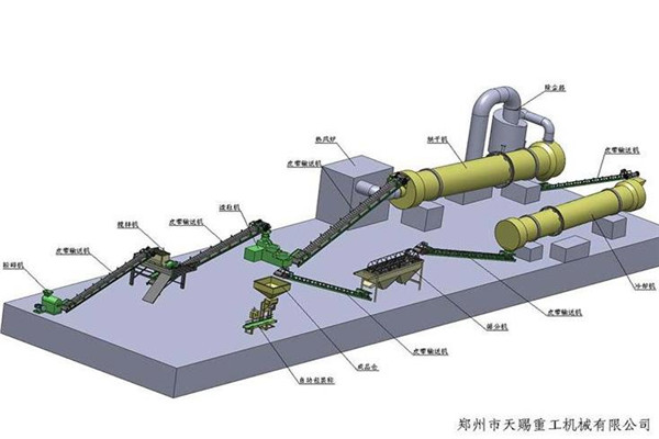 天賜重工機(jī)械加盟