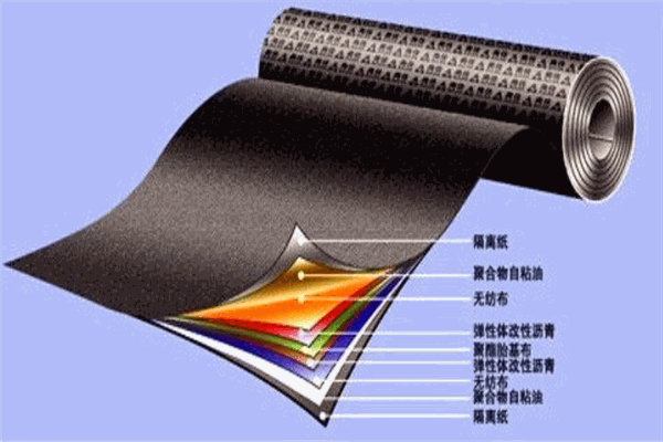 三愛司防水加盟