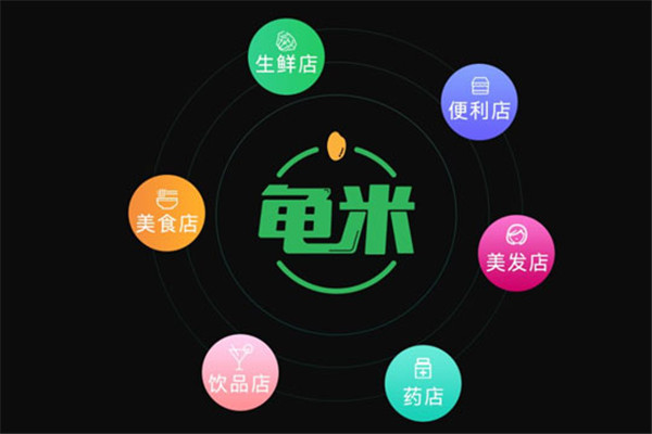 龜米APP