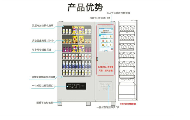 易點自助售貨機