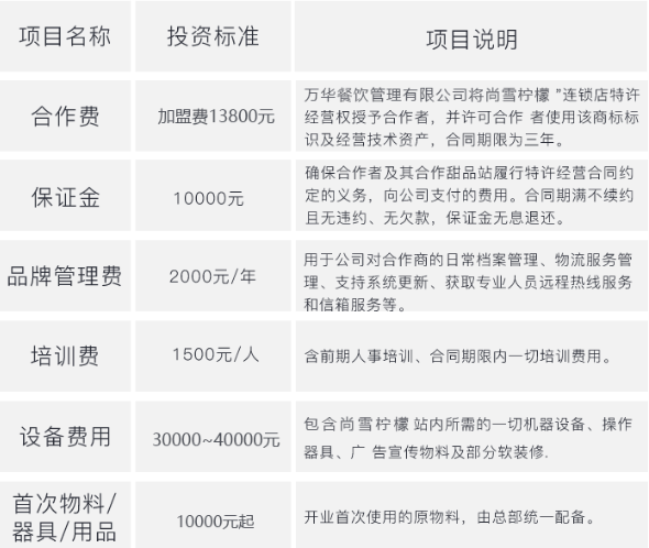 尚雪檸檬加盟