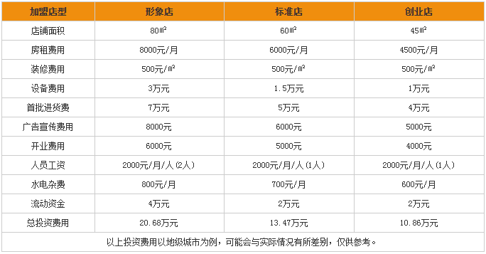 米喜兒童裝