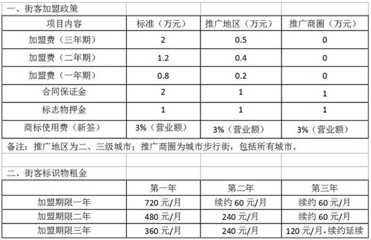 街客奶茶