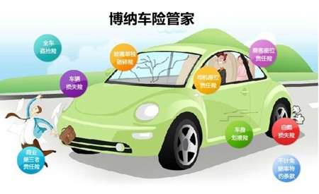 博納車險管家