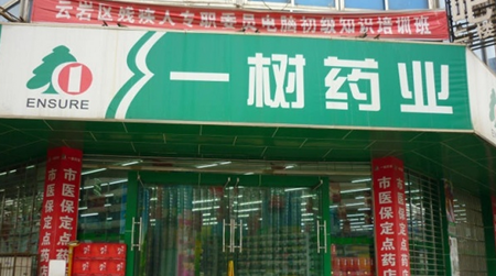 1樹藥店加盟