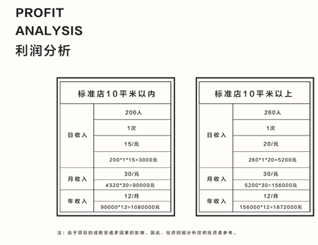 果然喜歡